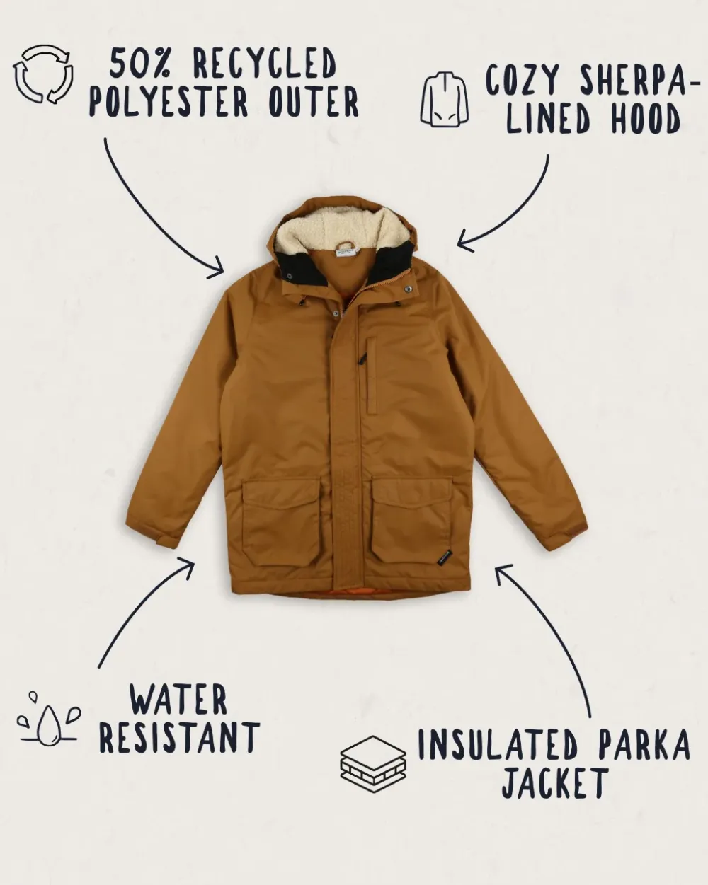 Passenger Water Resistant|Women's Outlet>Alaska Recycled Jacket Rubber