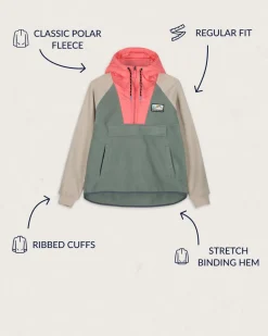 Passenger Fleece|Fleece><noscript><img width=