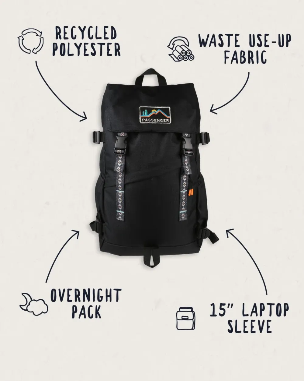 Floris van Bommel Backpacks>Boondocker Overnighter 26L Black