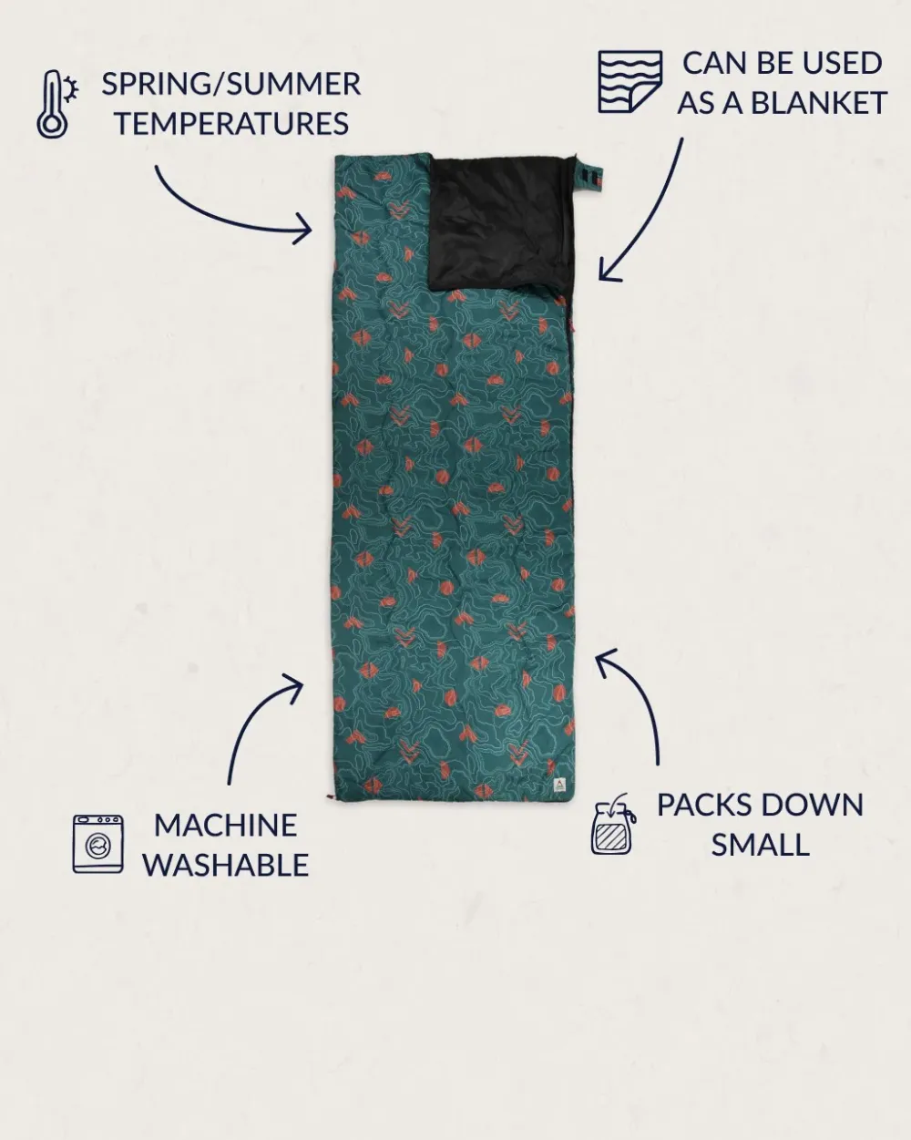 Passenger Accessories|Blankets>Twilight Recycled Sleeping Bag Mediterranean Map